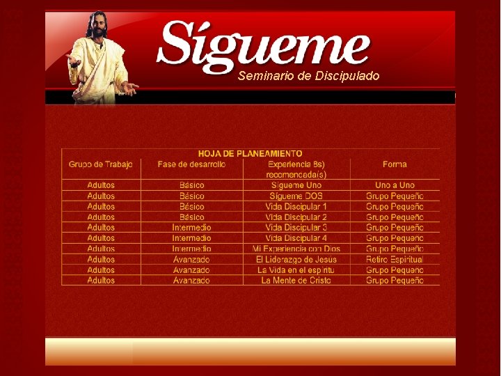 Seminario de Discipulado Seminario de Discipulado