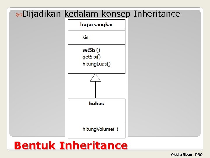  Dijadikan kedalam konsep Inheritance Bentuk Inheritance Okkita Rizan - PBO 