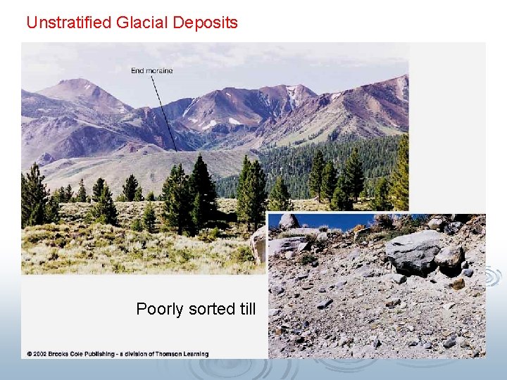 Unstratified Glacial Deposits Poorly sorted till 