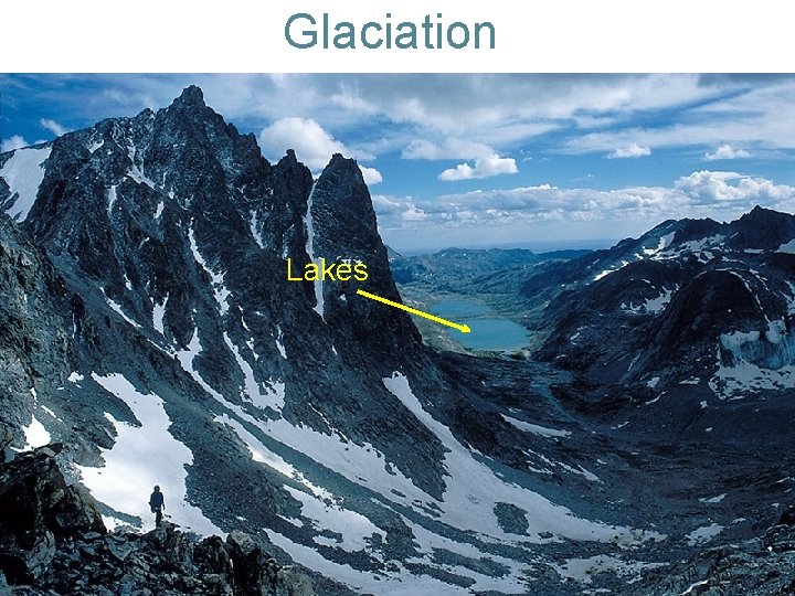 Glaciation Lakes 