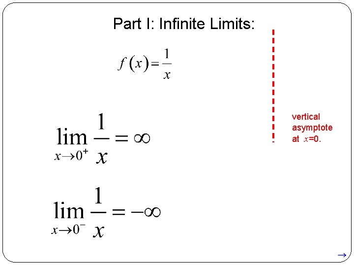 Part I: Infinite Limits: vertical asymptote at x=0. 