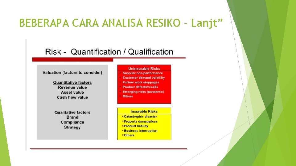 BEBERAPA CARA ANALISA RESIKO – Lanjt” 