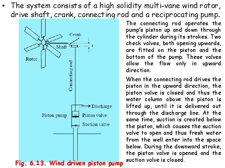  • The system consists of a high solidity multi-vane wind rotor, drive shaft,