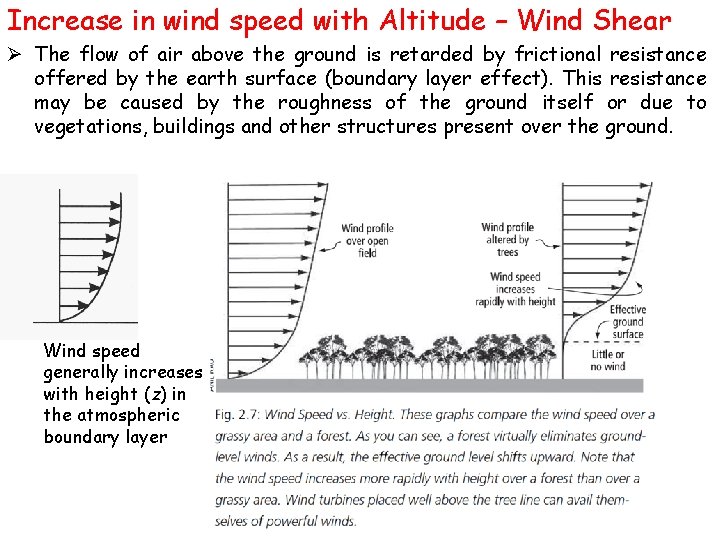 Increase in wind speed with Altitude – Wind Shear Ø The flow of air