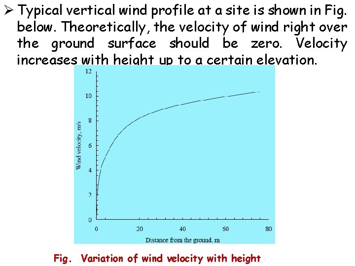 Ø Typical vertical wind profile at a site is shown in Fig. below. Theoretically,