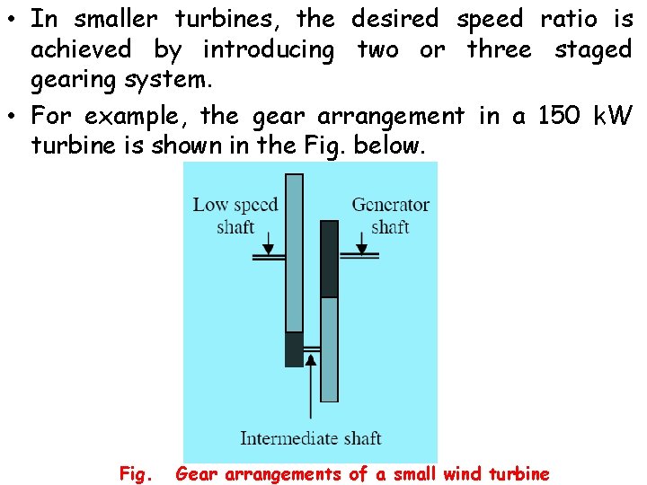  • In smaller turbines, the desired speed ratio is achieved by introducing two