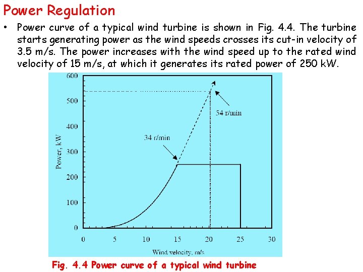 Power Regulation • Power curve of a typical wind turbine is shown in Fig.