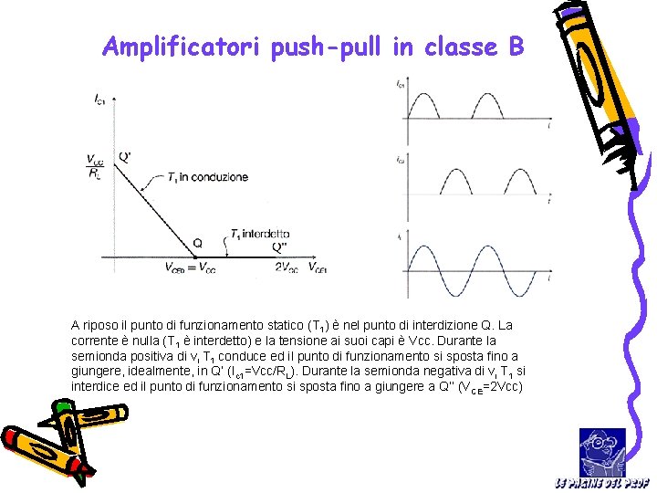 Amplificatori push-pull in classe B A riposo il punto di funzionamento statico (T 1)