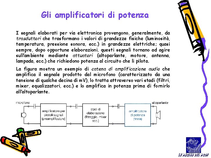 Gli amplificatori di potenza I segnali elaborati per via elettronica provengono, generalmente, da trasduttori