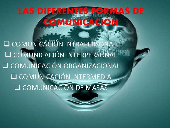 LAS DIFERENTES FORMAS DE COMUNICACIÓN q COMUNICACIÓN INTRAPERSONAL. q COMUNICACIÓN INTERPERSONAL q COMUNICACIÓN ORGANIZACIONAL