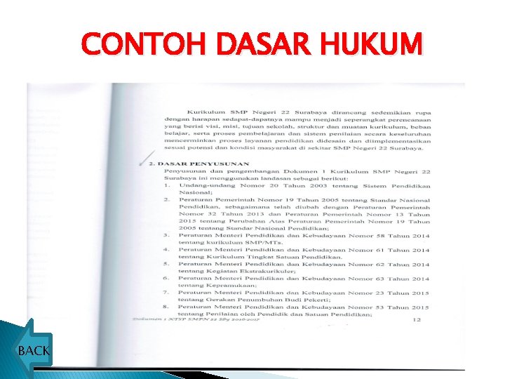 CONTOH DASAR HUKUM BACK 