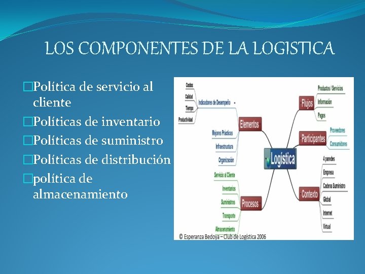 LOS COMPONENTES DE LA LOGISTICA �Política de servicio al cliente �Políticas de inventario �Políticas LOS COMPONENTES DE LA LOGISTICA �Política de servicio al cliente �Políticas de inventario �Políticas