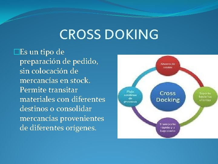 CROSS DOKING �Es un tipo de preparación de pedido, sin colocación de mercancías en CROSS DOKING �Es un tipo de preparación de pedido, sin colocación de mercancías en