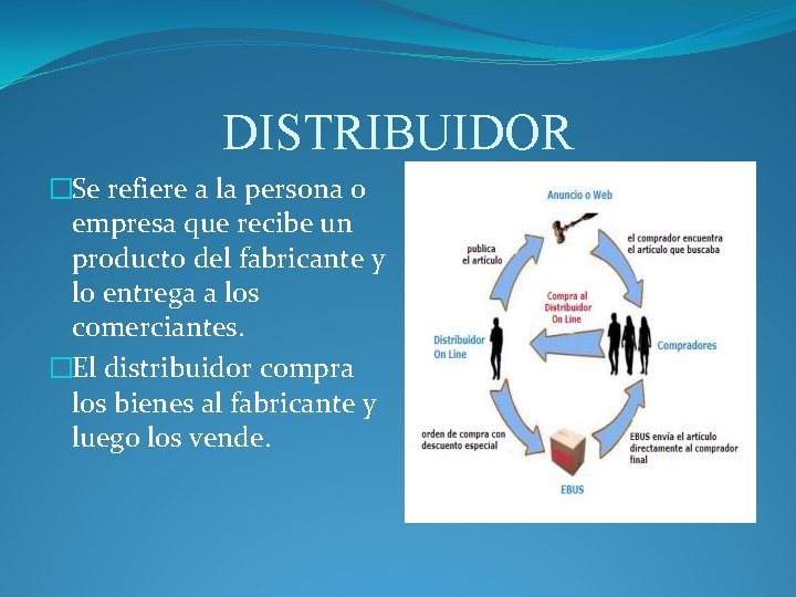 DISTRIBUIDOR �Se refiere a la persona o empresa que recibe un producto del fabricante DISTRIBUIDOR �Se refiere a la persona o empresa que recibe un producto del fabricante
