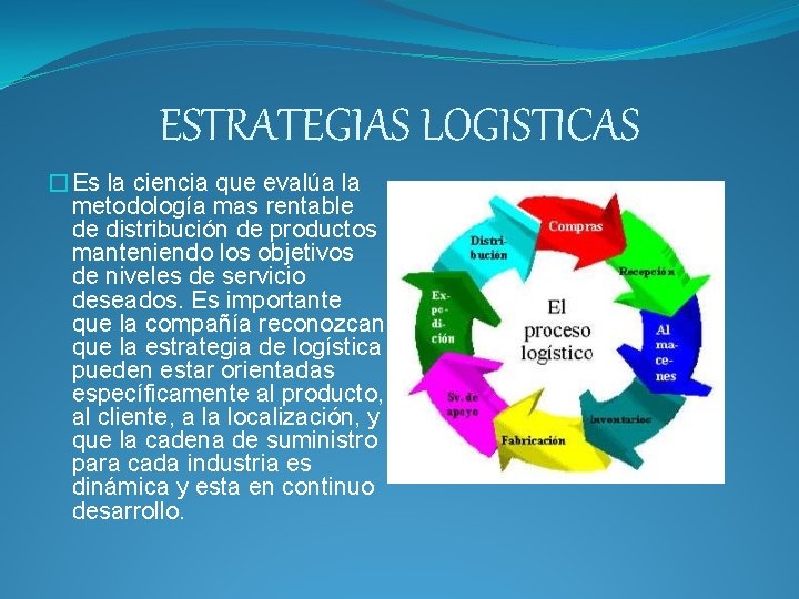ESTRATEGIAS LOGISTICAS �Es la ciencia que evalúa la metodología mas rentable de distribución de ESTRATEGIAS LOGISTICAS �Es la ciencia que evalúa la metodología mas rentable de distribución de