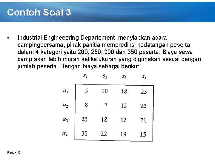 Contoh Soal 3 Industrial Engineeering Departement menyiapkan acara campingbersama, pihak panitia memprediksi kedatangan peserta