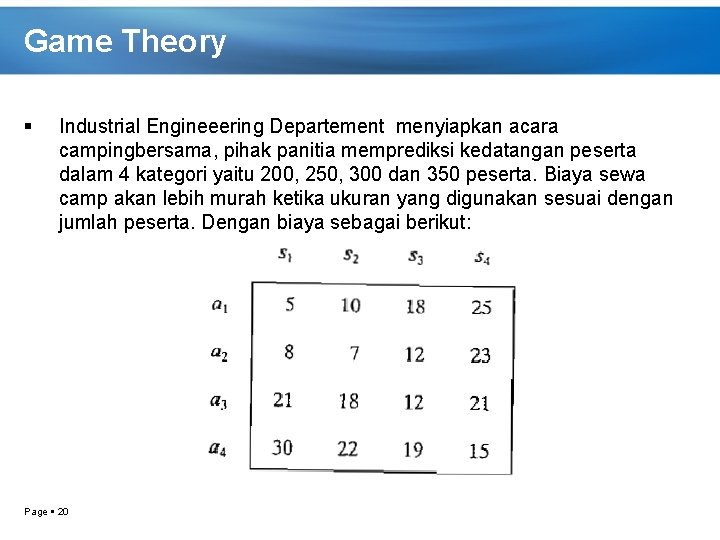 Game Theory Industrial Engineeering Departement menyiapkan acara campingbersama, pihak panitia memprediksi kedatangan peserta dalam