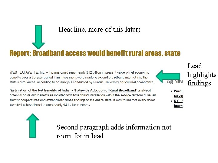 Headline, more of this later) Lead highlights findings Second paragraph adds information not room