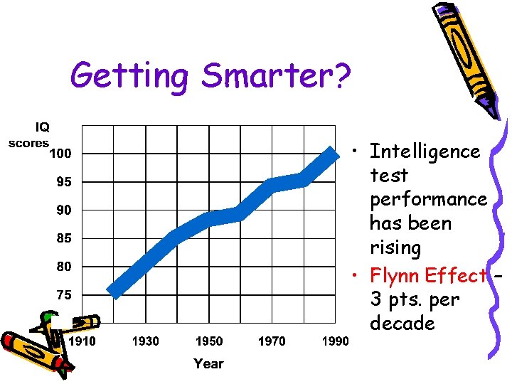 Getting Smarter? • Intelligence test performance has been rising • Flynn Effect – 3