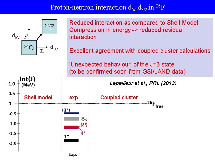 Proton-neutron interaction d 5/2 d 3/2 in 26 F d 5/2 26 F p