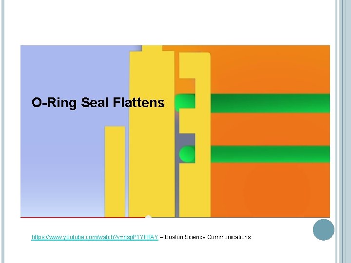 O-Ring Seal Flattens https: //www. youtube. com/watch? v=nsp. P 1 YFft. AY – Boston