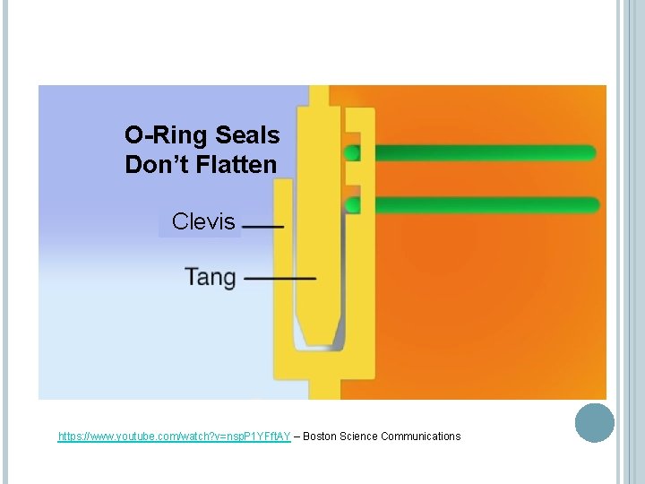 O-Ring Seals Don’t Flatten Clevis https: //www. youtube. com/watch? v=nsp. P 1 YFft. AY