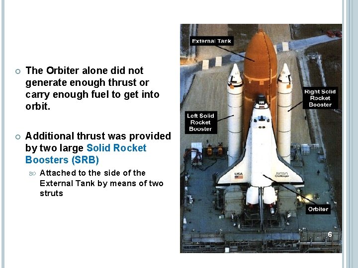  The Orbiter alone did not generate enough thrust or carry enough fuel to