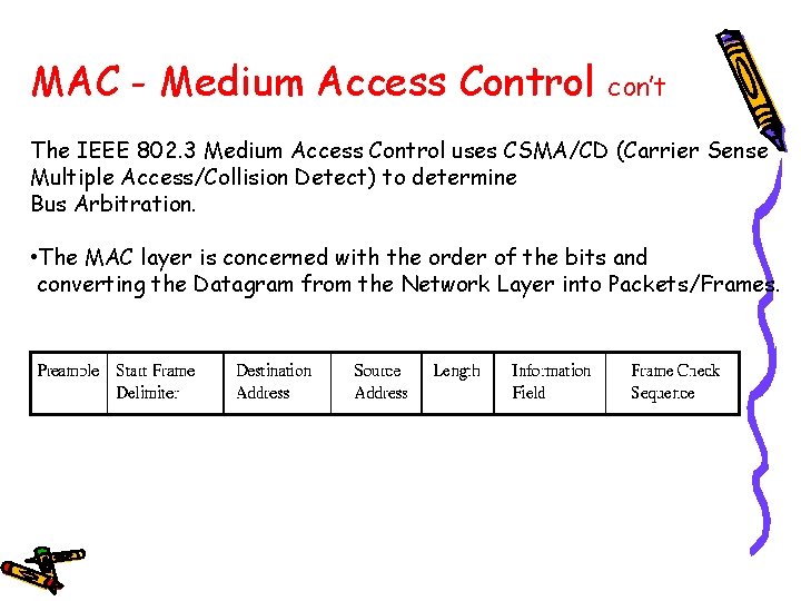 MAC - Medium Access Control con’t The IEEE 802. 3 Medium Access Control uses