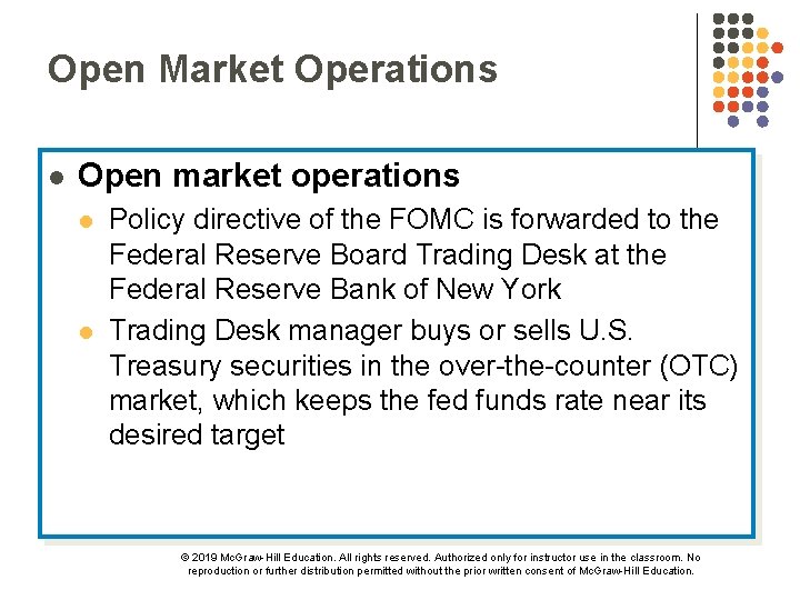 Open Market Operations l Open market operations l l Policy directive of the FOMC