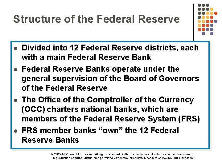 Structure of the Federal Reserve l l Divided into 12 Federal Reserve districts, each