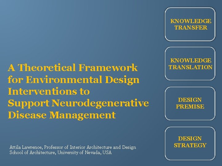 KNOWLEDGE TRANSFER A Theoretical Framework for Environmental Design