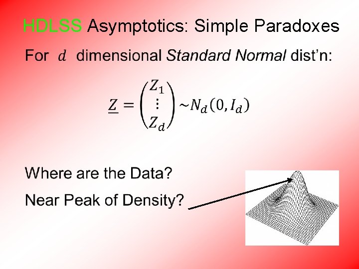 HDLSS Asymptotics: Simple Paradoxes • 