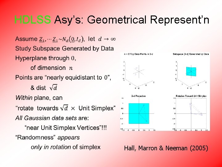 HDLSS Asy’s: Geometrical Represent’n • Hall, Marron & Neeman (2005) 