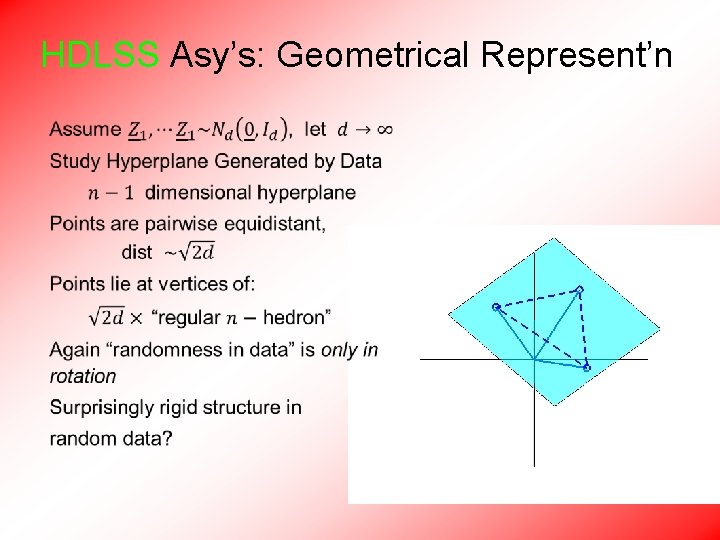 HDLSS Asy’s: Geometrical Represent’n • 