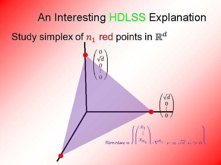 An Interesting HDLSS Explanation • 