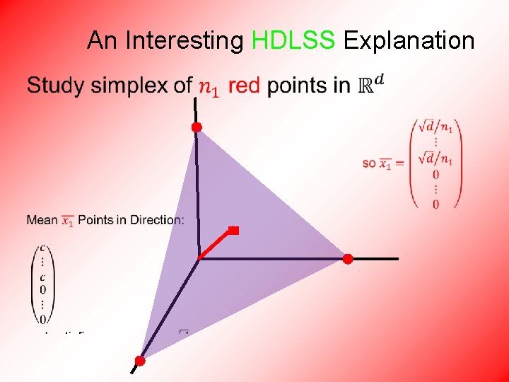 An Interesting HDLSS Explanation • 