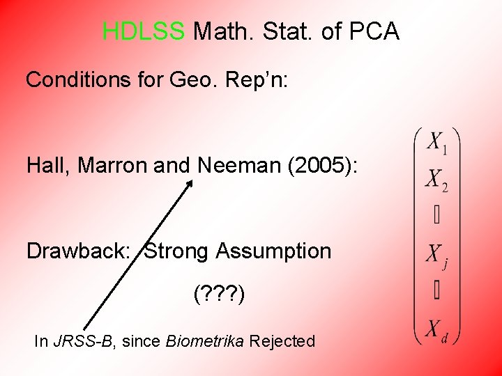 HDLSS Math. Stat. of PCA Conditions for Geo. Rep’n: Hall, Marron and Neeman (2005):