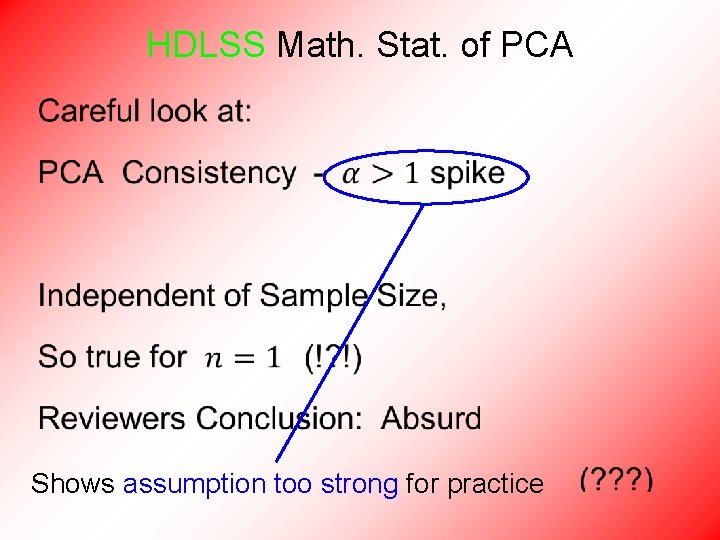 HDLSS Math. Stat. of PCA • Shows assumption too strong for practice 