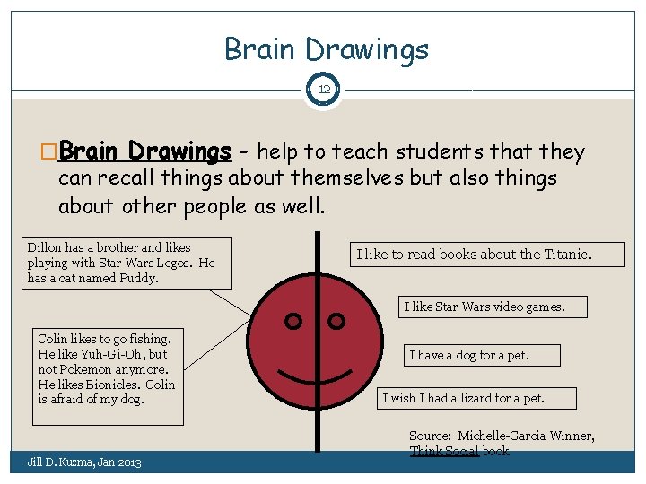 Brain Drawings 12 �Brain Drawings - help to teach students that they can recall