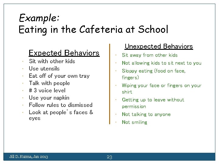 Example: Eating in the Cafeteria at School Unexpected Behaviors Expected Behaviors • • •