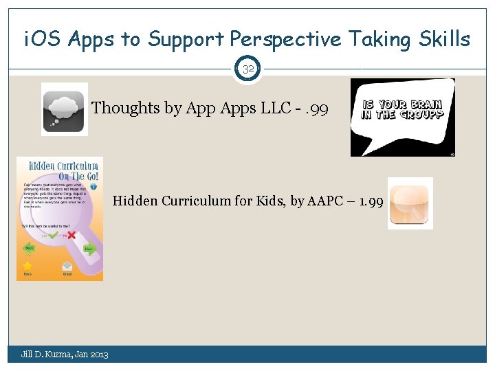 i. OS Apps to Support Perspective Taking Skills 32 Thoughts by Apps LLC -.