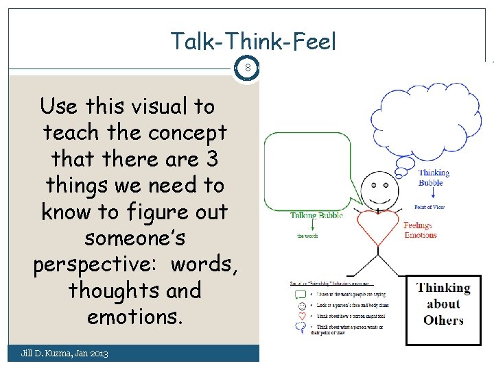 Talk-Think-Feel 8 Use this visual to teach the concept that there are 3 things