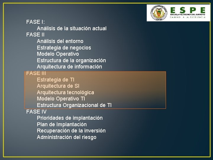 FASE I: Análisis de la situación actual FASE II Análisis del entorno Estrategia de