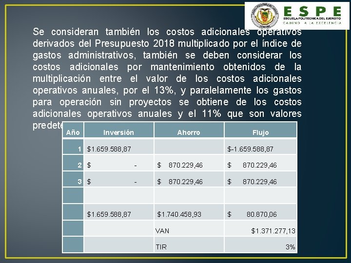 Se consideran también los costos adicionales operativos derivados del Presupuesto 2018 multiplicado por el