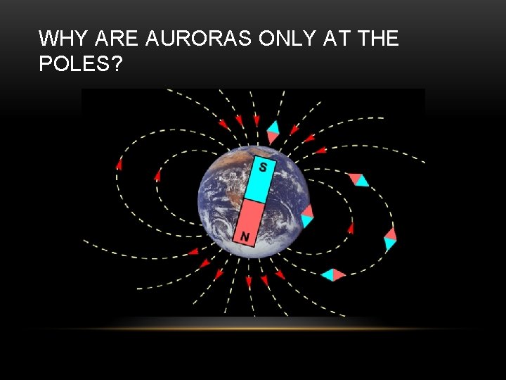 WHY ARE AURORAS ONLY AT THE POLES? 