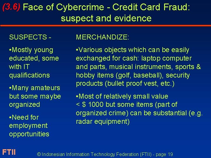 (3. 6) Face of Cybercrime - Credit Card Fraud: suspect and evidence SUSPECTS -