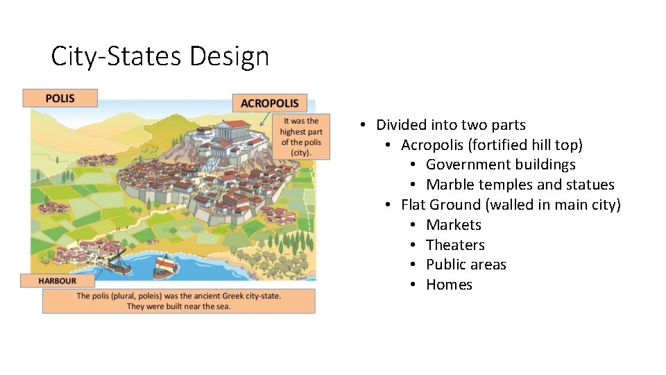 City-States Design • Divided into two parts • Acropolis (fortified hill top) • Government