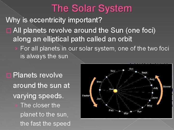 The Solar System Why is eccentricity important? � All planets revolve around the Sun