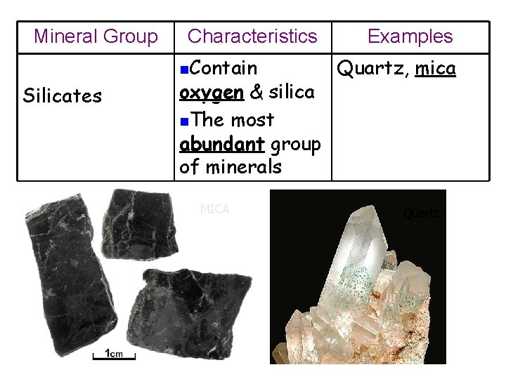 Mineral Group Silicates Characteristics n. Contain oxygen & silica n. The most abundant group