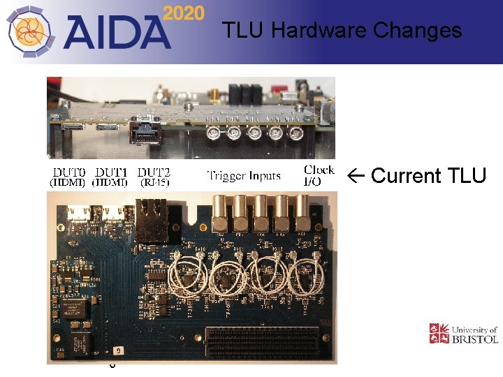 TLU Hardware Changes Current TLU 6 6 